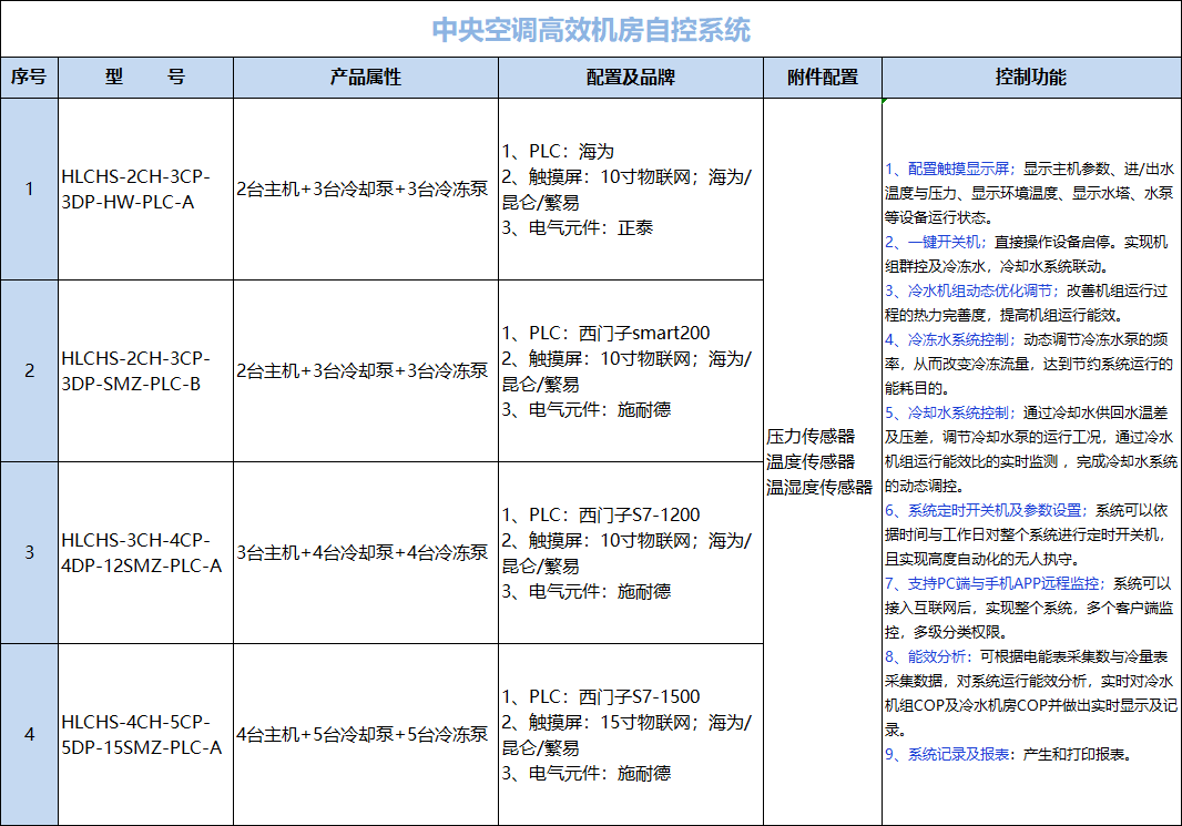已定义6.png