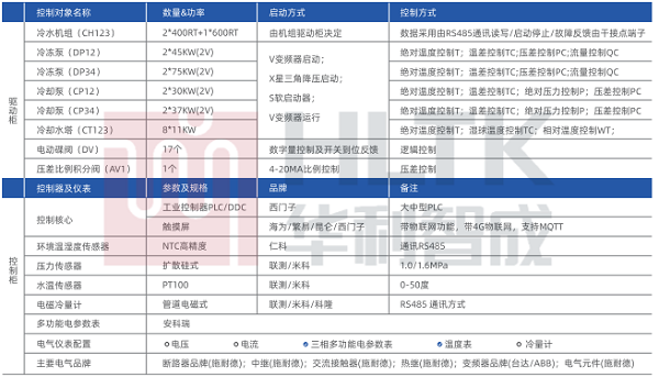 已定义31.png