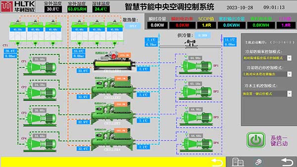 佛山宏八酒楼中央空调安装