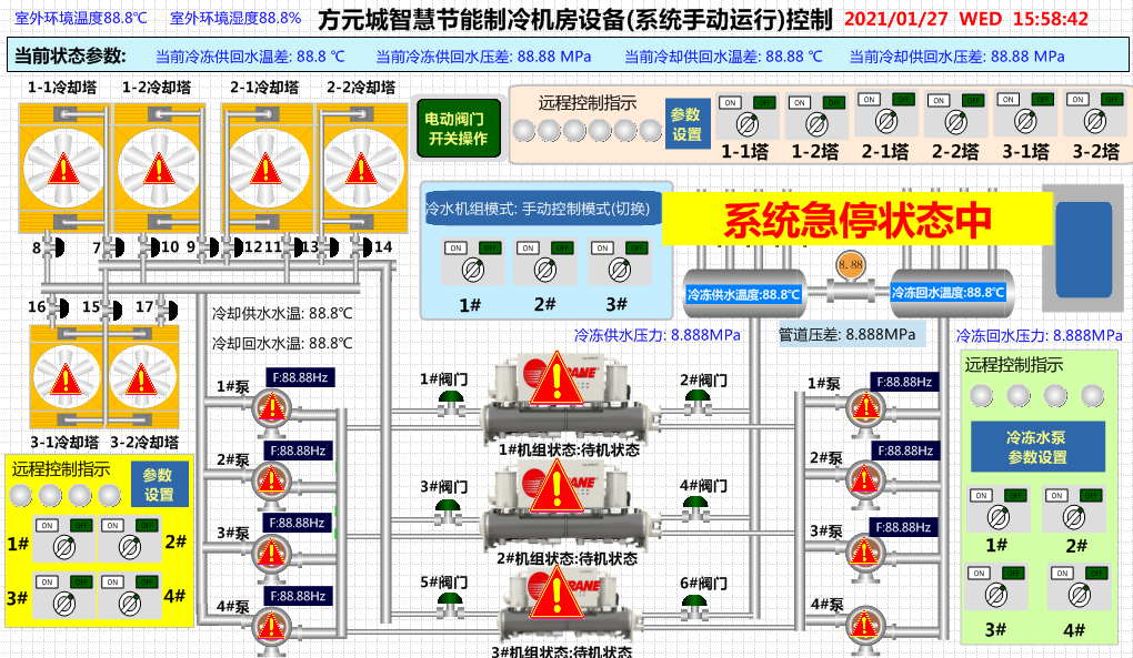 中央空调高效机房智能控制系统