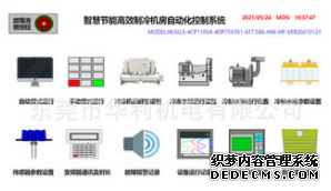 中央空调高效机房智能管理控制系统