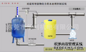 智能水处理控制系统