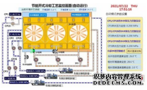 工业冷冻冷却工程、工业制冷设备、工业冷冻机