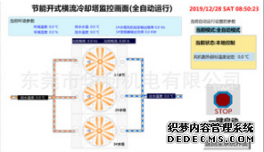 工业冷却水自控系统 工业冷却水循环节能改造工