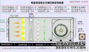 恒温恒湿节能控制柜 变频控制柜 空调节能控制系