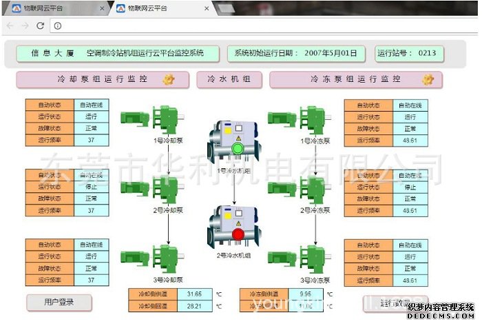 制冷站系统图2